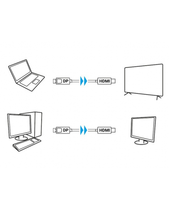 lanberg Kabel DisplayPort (M) V1.1 -> HDMI (M) 1.8m czarny