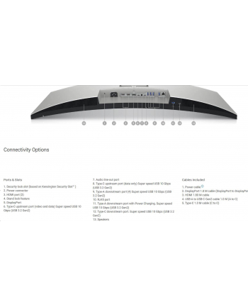 dell technologies D-ELL U3423WE 34.14inch WQHD IPS DP 2xHDMI 5xUSB USB-C 90w PD Hub RJ-45 Speakers 3YPPG AE