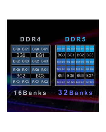 team group TEAMGROUP Elite DDR5 16GB 4800MHz PC5-38400 CL40 Non-ECC Unbuffered