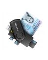 axagon CRE-SMP2A Czytnik kart identyfikacyjnych ' SD/microSD/SIM card PocketReader USB - nr 26