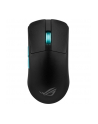 asus Mysz bezprzewodowa ROG Harpe Ace Aim Lab Edition 36000 DPI/RF/BT - nr 76