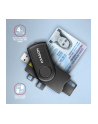 axagon CRE-SMP2A Czytnik kart identyfikacyjnych ' SD/microSD/SIM card PocketReader USB - nr 17