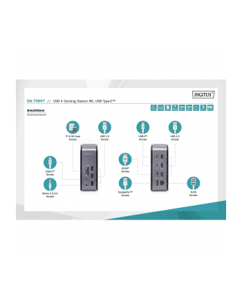 digitus Stacja dokująca USB 4.0 Typ C, 14-portów 8K 30Hz HDMI, DP 1.4, PD 3.0, SD microSD, RJ45