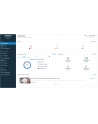 SOPHOS Central Intercept X Advanced for Server - 25-49 SERVERS - 36 MOS - RENEWAL - nr 2