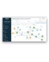 SOPHOS Central Intercept X Advanced 1-9 USERS 36 MOS COMP UPG - nr 32