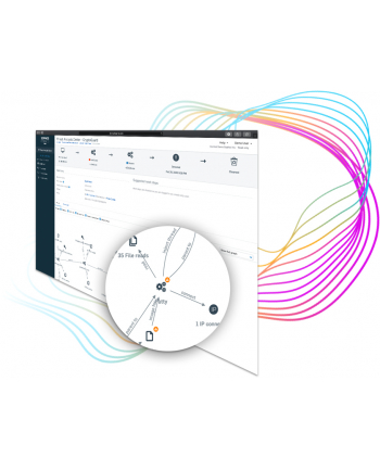 SOPHOS Central Intercept X Advanced 1-9 USERS 36 MOS COMP UPG