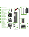 APC Rack PDU 9000 Switched ZeroU 11.0kW 230V 21 C13 3 C19 - nr 8