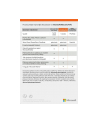 microsoft MS M365 Personal Czech Subscription P8 EuroZone 1 License Medialess 1 Year (CZ) - nr 2