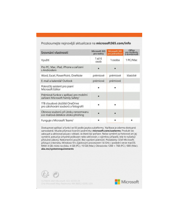 microsoft MS M365 Personal Czech Subscription P8 EuroZone 1 License Medialess 1 Year (CZ)