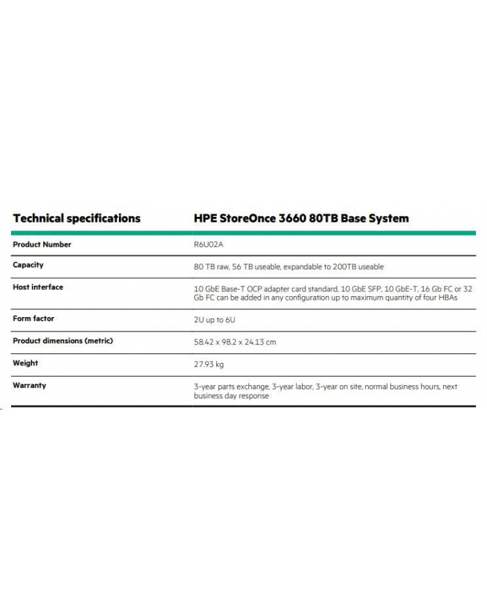 hewlett packard enterprise HPE StoreOnce 3660 80TB Base System główny