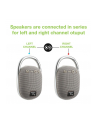 TECHLY Głośnik Bluetooth 5.3 Bezprzewodowy 5W TWS LED USB/TF MP3 - nr 28