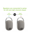 TECHLY Głośnik Bluetooth 5.3 Bezprzewodowy 5W TWS LED USB/TF MP3 - nr 42