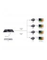 TECHLY Extender Splitter HDMI 1x4 1080p60Hz po Skrętce Kat6 do 40m - nr 3