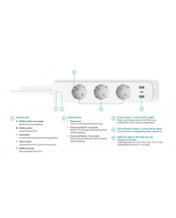 Tp-Link Punkt Dostępu P300