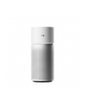 Xiaomi Smart Air Purifier Elite Biały - nr 3