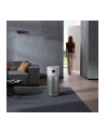 Xiaomi Smart Air Purifier Elite Biały - nr 6