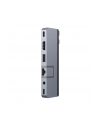hyperdrive Koncentrator USB 7-in-2 USB-C HUB Grey HDMI/RJ45/USB-A/MicroSD/USB4 - nr 13