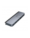 hyperdrive Koncentrator USB 7-in-2 USB-C HUB Grey HDMI/RJ45/USB-A/MicroSD/USB4 - nr 12