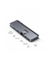 hyperdrive Koncentrator USB 7-in-2 USB-C HUB Grey HDMI/RJ45/USB-A/MicroSD/USB4 - nr 3