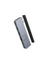 hyperdrive Koncentrator USB 7-in-2 USB-C HUB Grey HDMI/RJ45/USB-A/MicroSD/USB4 - nr 17