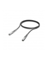 ubiquiti Kabel do bezpośredniego podłączenia UACC-DAC-SFP10-3M - nr 12
