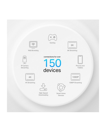 tp-link System WiFi Deco X50-PoE (3-pack) AX3000 nr 2