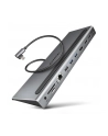 axagon HMC-4KX3 Wieloportowy hub USB 5Gbps, 3x USB-A, 2x HDMI + DP + GLAN +  SD/microSD + audio, PD 100W - nr 25