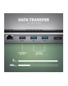 axagon HMC-4KX3 Wieloportowy hub USB 5Gbps, 3x USB-A, 2x HDMI + DP + GLAN +  SD/microSD + audio, PD 100W - nr 36