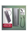 axagon HMC-4KX3 Wieloportowy hub USB 5Gbps, 3x USB-A, 2x HDMI + DP + GLAN +  SD/microSD + audio, PD 100W - nr 43
