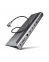 axagon HMC-4KX3 Wieloportowy hub USB 5Gbps, 3x USB-A, 2x HDMI + DP + GLAN +  SD/microSD + audio, PD 100W - nr 1