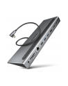 axagon HMC-4KX3 Wieloportowy hub USB 5Gbps, 3x USB-A, 2x HDMI + DP + GLAN +  SD/microSD + audio, PD 100W - nr 30