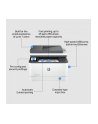 hp inc. HP LaserJet Pro MFP 3102fdn 33ppm Print Scan Copy Fax Printer - nr 10