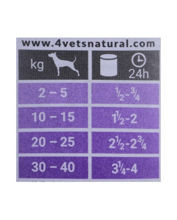 4VETS NATURAL - Gastro Intestinal Dog 400g