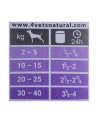 4VETS NATURAL - Gastro Intestinal Dog 400g - nr 4