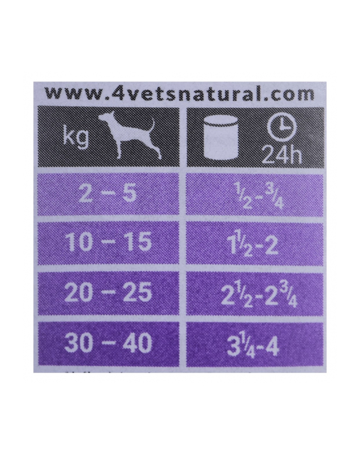 4VETS NATURAL - Gastro Intestinal Dog 400g główny