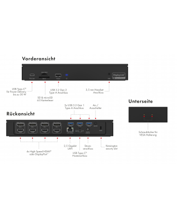 icybox Stacja dokująca IB-DK2288AC 13in1,4x4K Monitory,PD 100Watt,Audio,LAN,   czytnik Kart, DisplayLink
