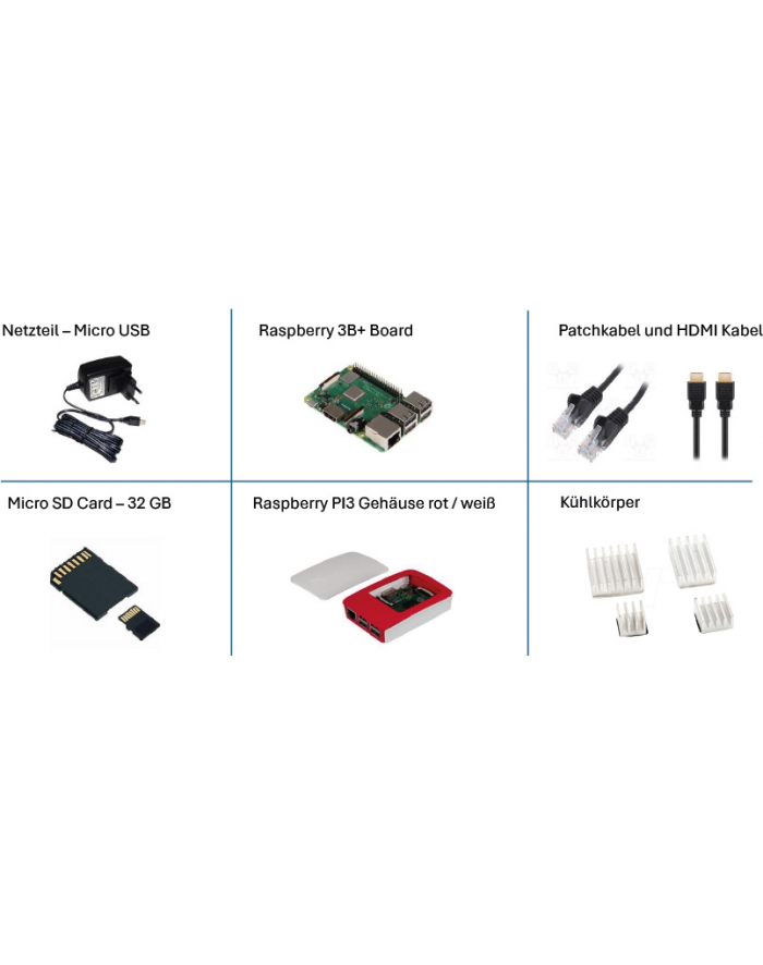 Raspberry Pi 3 model B+ 1GB RAM Starter Kit (SI-RPI3B+-STARTER) główny