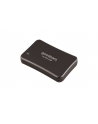 goodram Dysk SSD HL200 1TB USB-C 3.2 Gen2 - nr 14