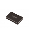 goodram Dysk SSD HL200 1TB USB-C 3.2 Gen2 - nr 18