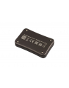 goodram Dysk SSD HL200 1TB USB-C 3.2 Gen2 - nr 19