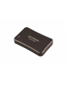 goodram Dysk SSD HL200 1TB USB-C 3.2 Gen2 - nr 8