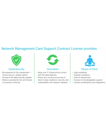 APC Single Phase Easy UPS Network Management Card - 3 Year Standard