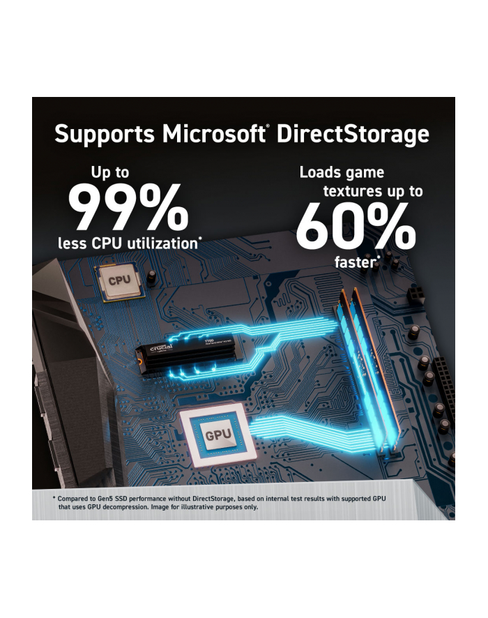 crucial Dysk SSD T700 2TB M.2 NVMe 2280 PCIe 5.0 12400/11800 główny