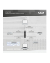 digitus Zasilacz awaryjny UPS Online Rack 19' LCD, 2000VA/2000W, 4x12V/9Ah, 8xC13, USB, RS232, RJ45 - nr 5