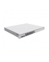 Router CCR2216-1G-12XS-2XQ - nr 15