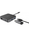 ACER 7 in 1 USB4 8K Multi Display hub HDMI + DP + 2xUSB3.2 + USB C + RJ45 + 3.5mm Audio Port - nr 13