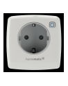 Homematic IP HmIP switch and meter socket (HmIP-PSM-2) (Kolor: BIAŁY) - nr 8