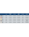 Keychron Gateron Silent Black Switch Set, Key Switches (Black/Transparent, 110 Pieces) - nr 4
