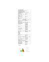 Shelly Duo GU10, LED bulb - nr 13