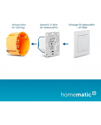 Homematic IP rocker switch for brand switches (HmIP-BRU) (Kolor: BIAŁY)